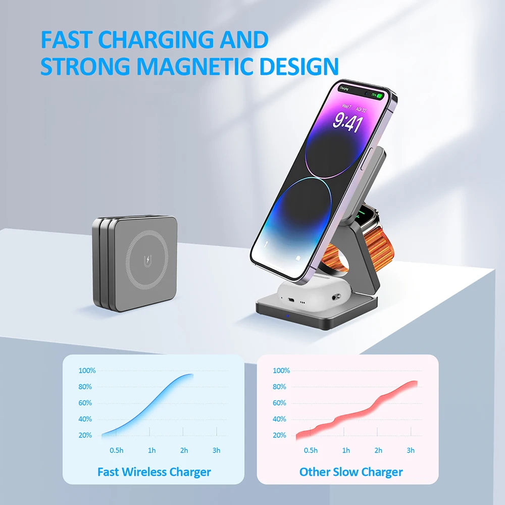 TrioCharge Pro-Wireless Charger 3 in 1 - PulseParadise