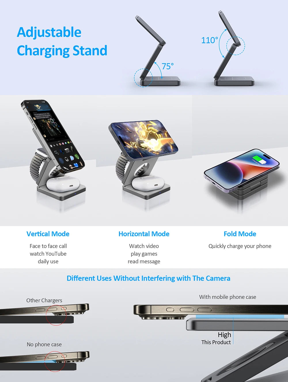 TrioCharge Pro-Wireless Charger 3 in 1 - PulseParadise