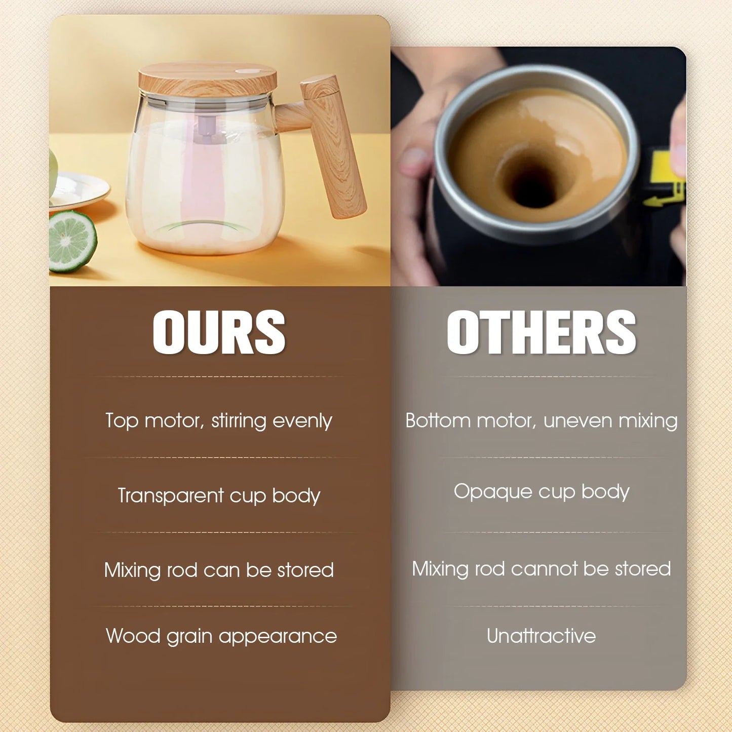 StirMaster 7000 Self-Stirring Coffee Mug - PulseParadise