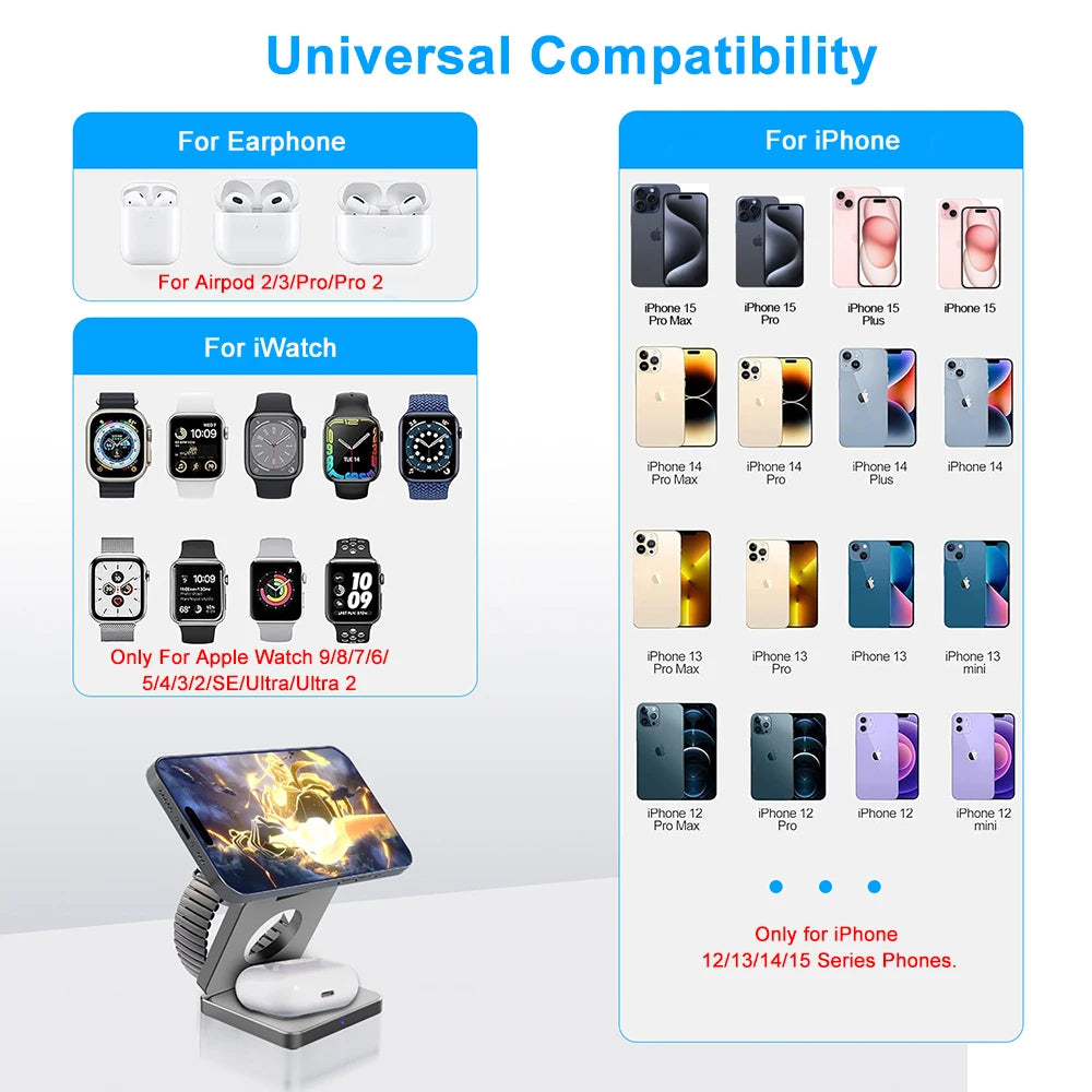 TrioCharge Pro-Wireless Charger 3 in 1 - PulseParadise