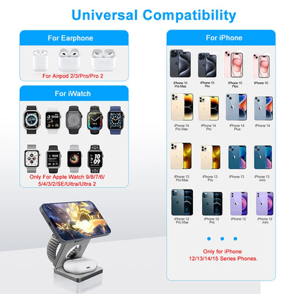 TrioCharge Pro-Wireless Charger 3 in 1 - PulseParadise