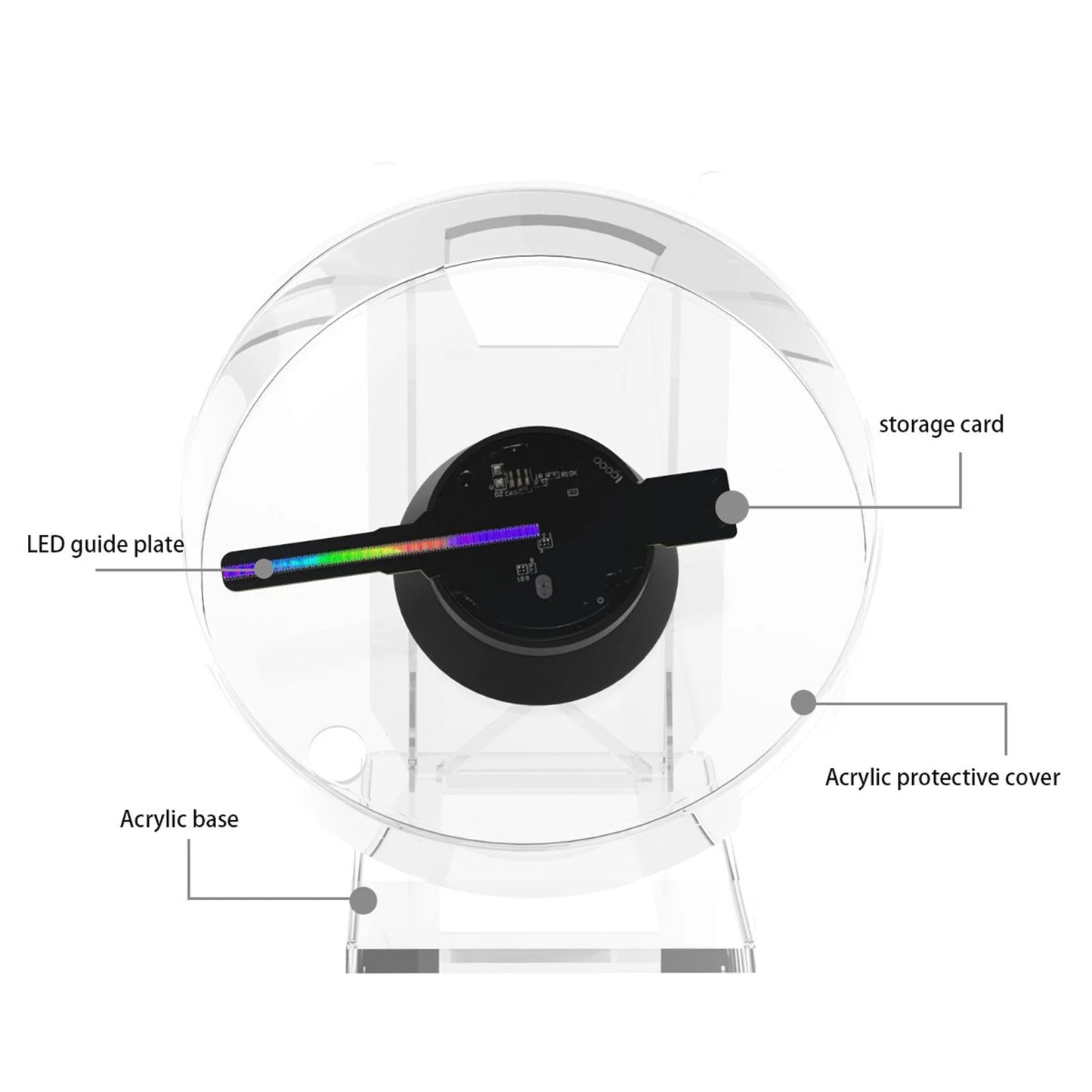 HoloVerse Hologram Projector Fan - PulseParadise