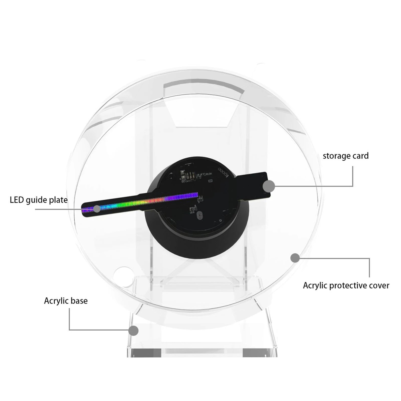 HoloVerse Hologram Projector Fan - PulseParadise