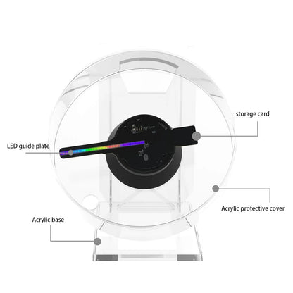 HoloVerse Hologram Projector Fan - PulseParadise